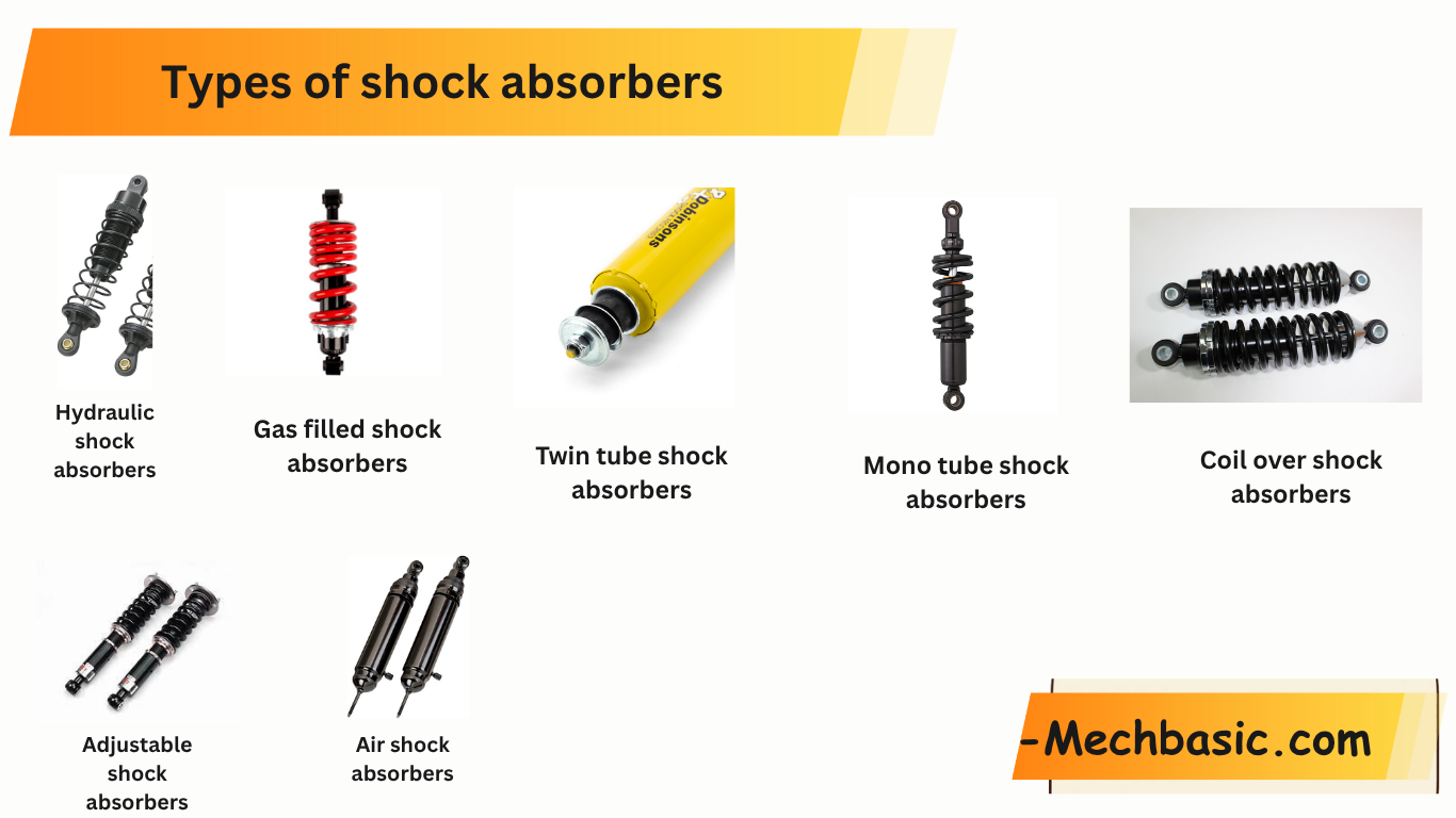 8 Types of shock absorbers you need to know