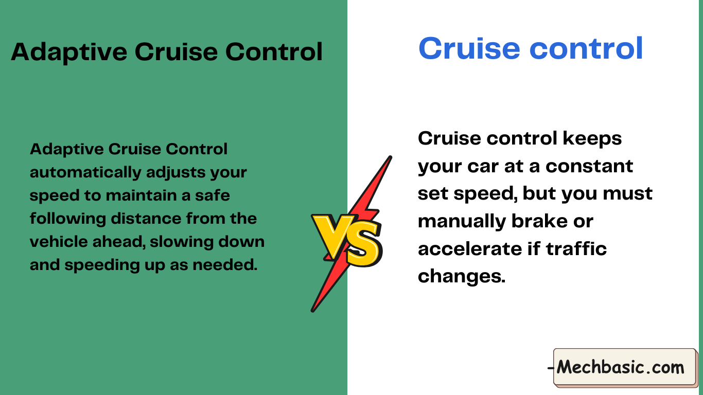 The Mechanical Gap Why Traditional Cruise Control  - Adaptive Cruise Control Vs Cruise Control