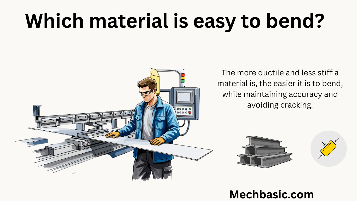Which material is easy to bend?