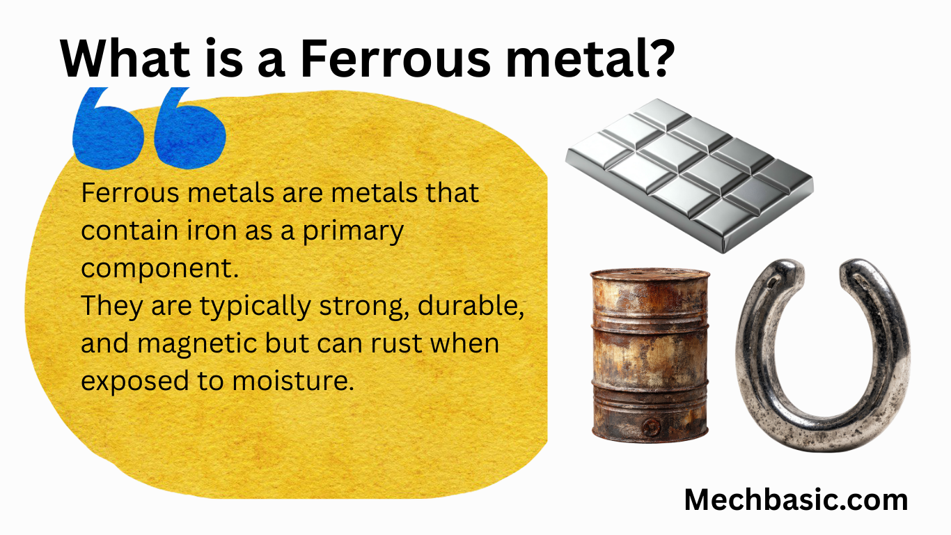 What is a ferrous metal?-Everything you need to know