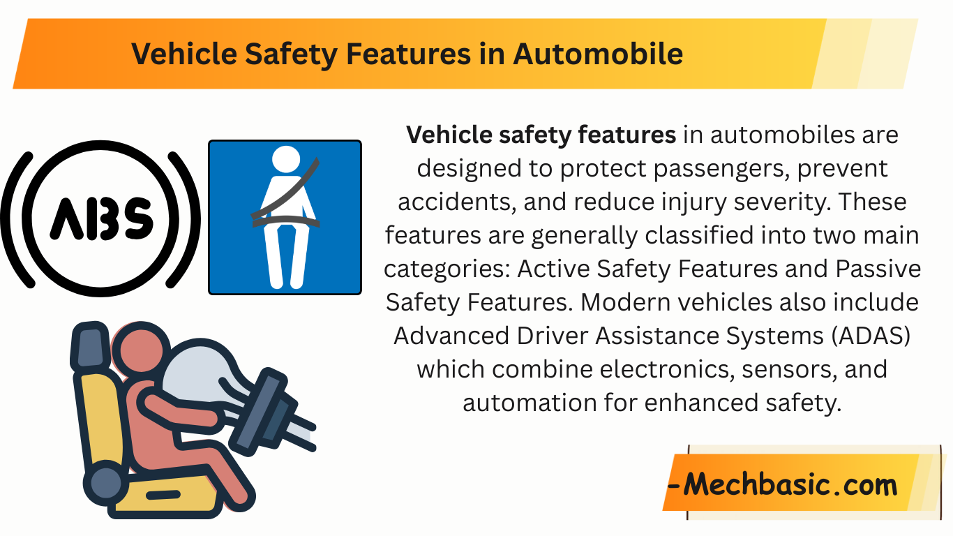 Vehicle safety features in automobile