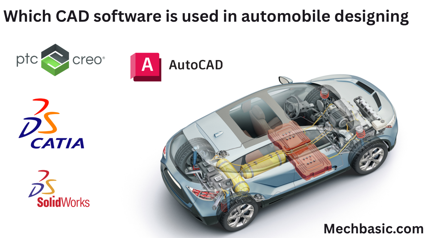 Which cad software is used in automobile designing