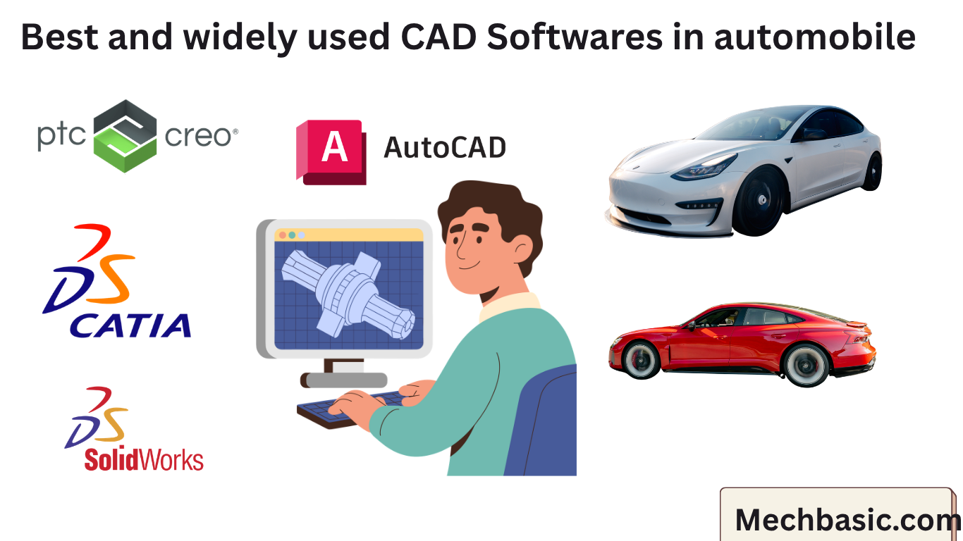 Best and widely used CAD Softwares in automobile