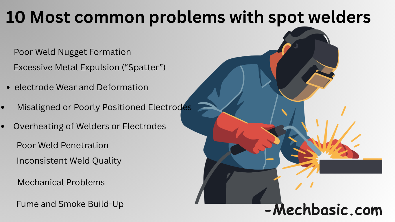 10 Most common problems with spot welders