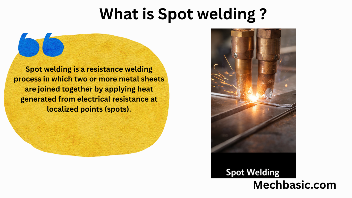 Spot welding-Everything You need to know