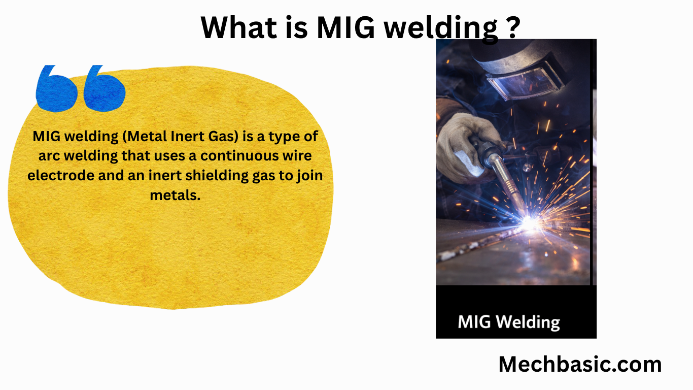 MIG welding-Everything you need to know