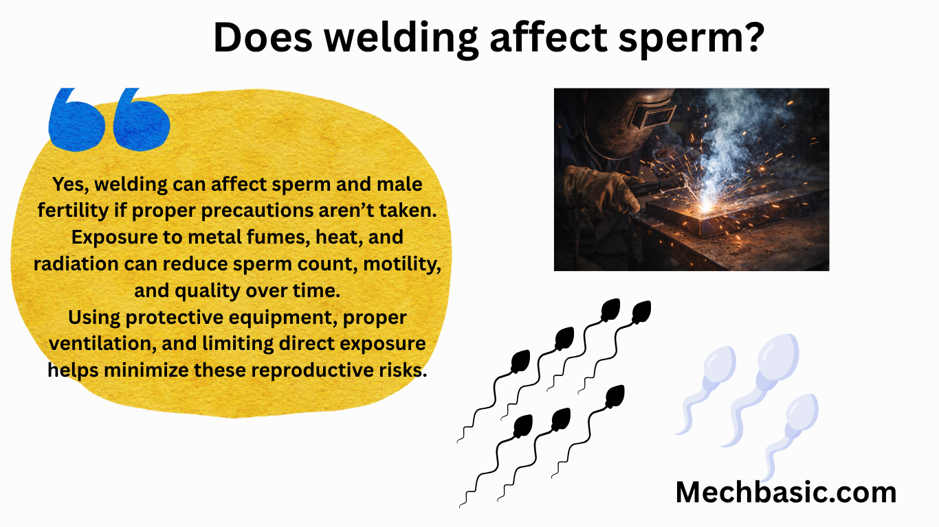 Does welding affect sperm?