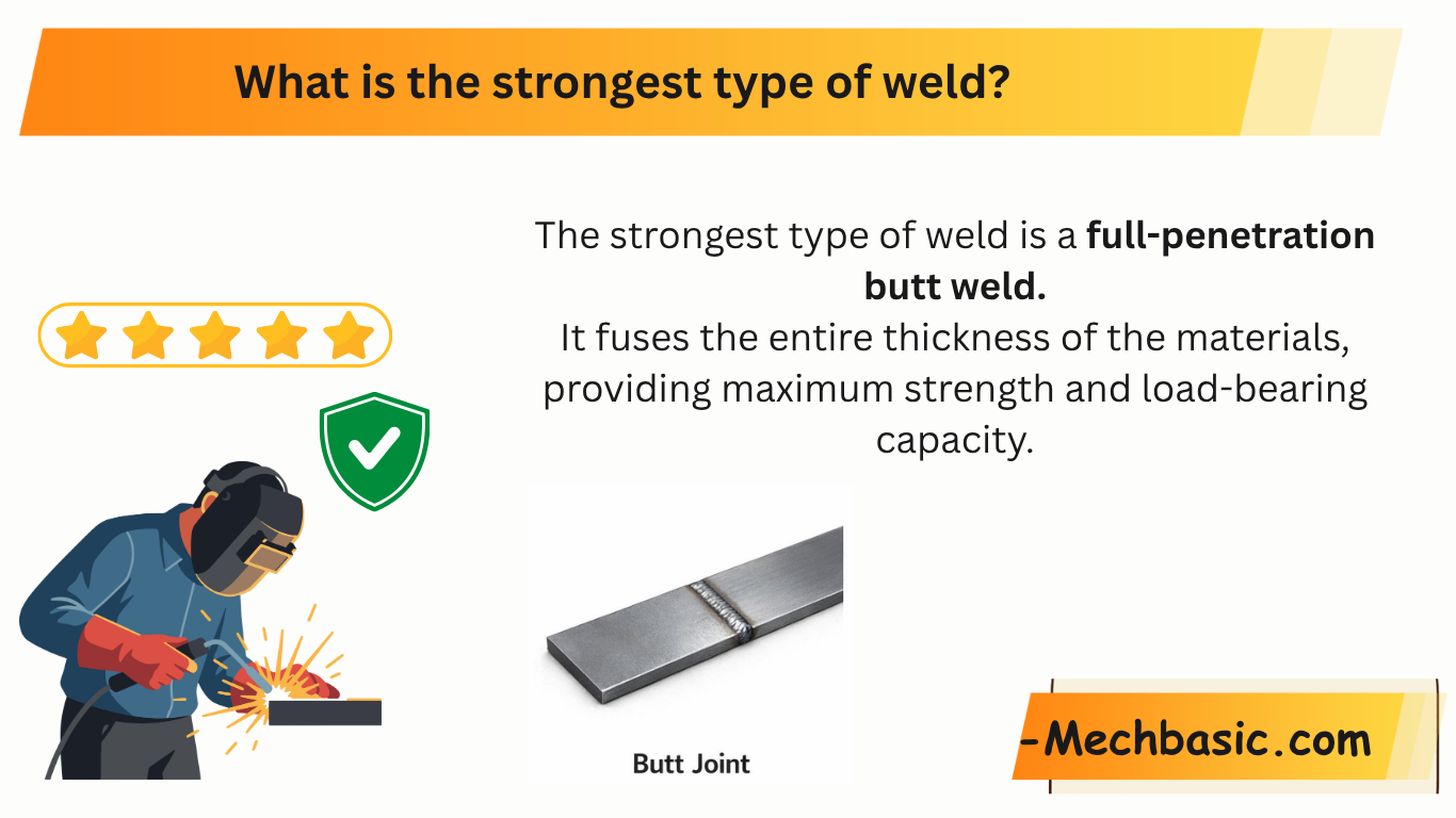 What is the strongest type of weld?