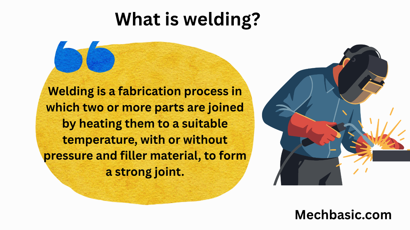 Welding-Everything you need to know