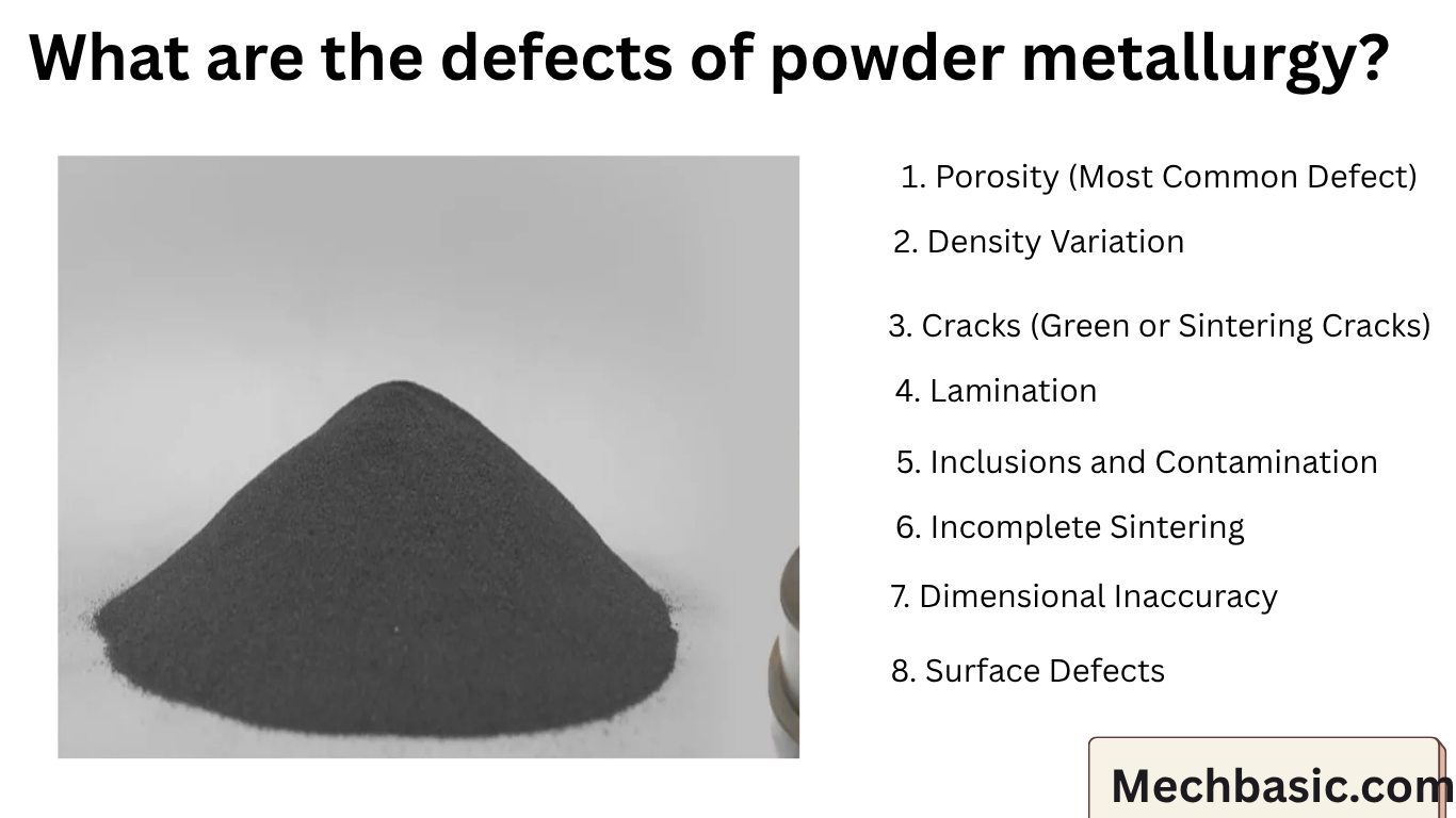 Powder Metallurgy Color Defect What are the defects of powder metallurgy? » MechBasic.com
