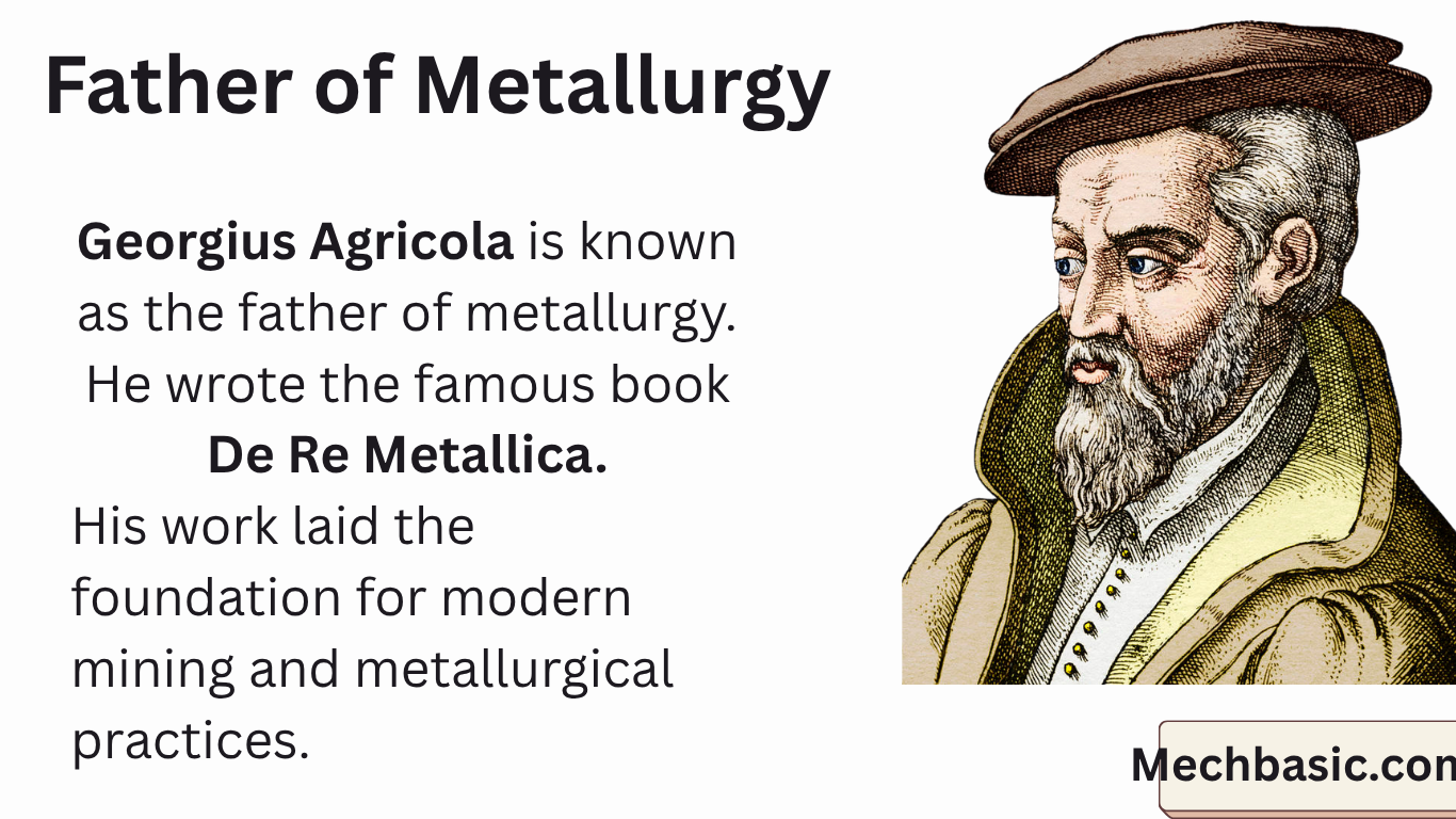 Who is the father of metallurgy?
