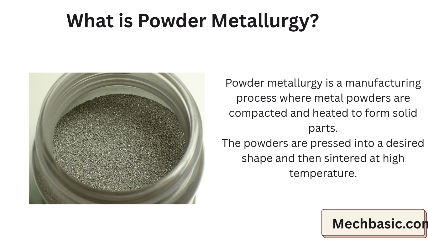 Powder metallurgy-Everything you need to know