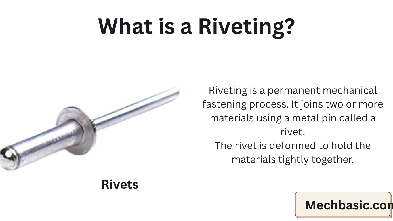 Riveting-Everything you need to know