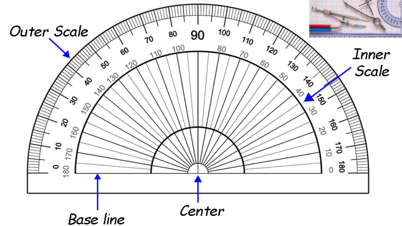 Protractor-Everything you need to know » MechBasic.com