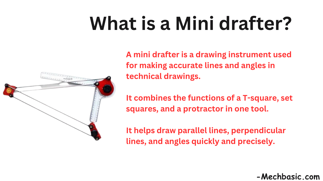 Mini drafter-Everything you need to know