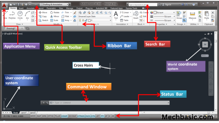 How to customize user interface in AutoCAD? » MechBasic.com