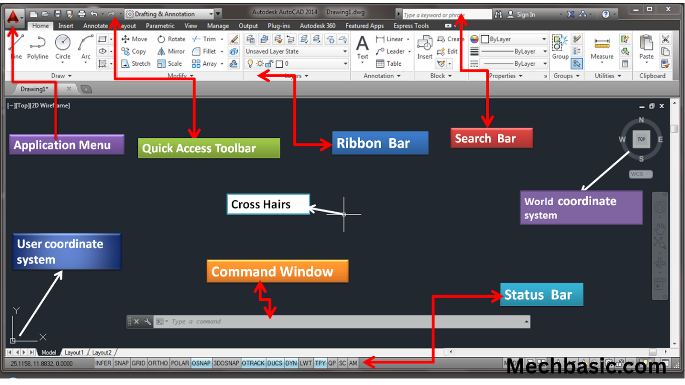 AutoCAD user Interface-Everything you need to know