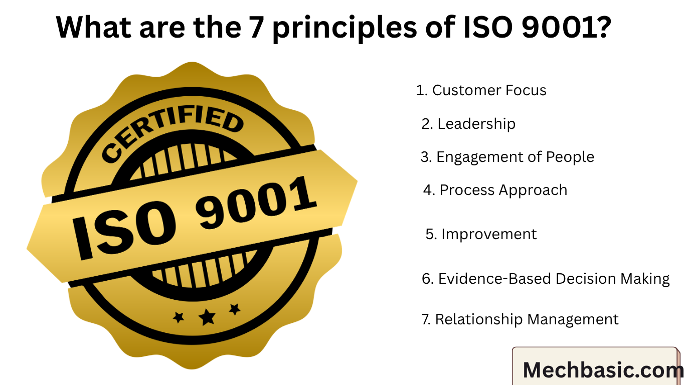 What are the 7 principles of ISO 9001?