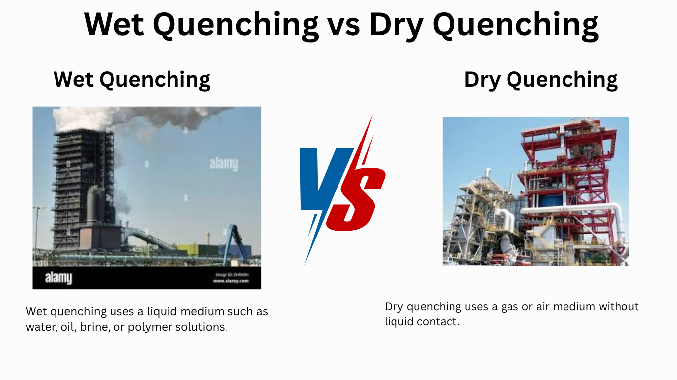 What is the difference between wet and dry quenching?