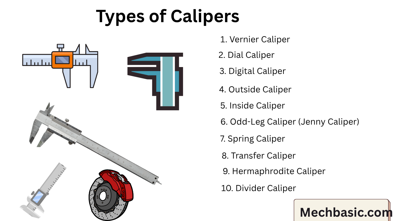 10 Types of Calipers you need to know