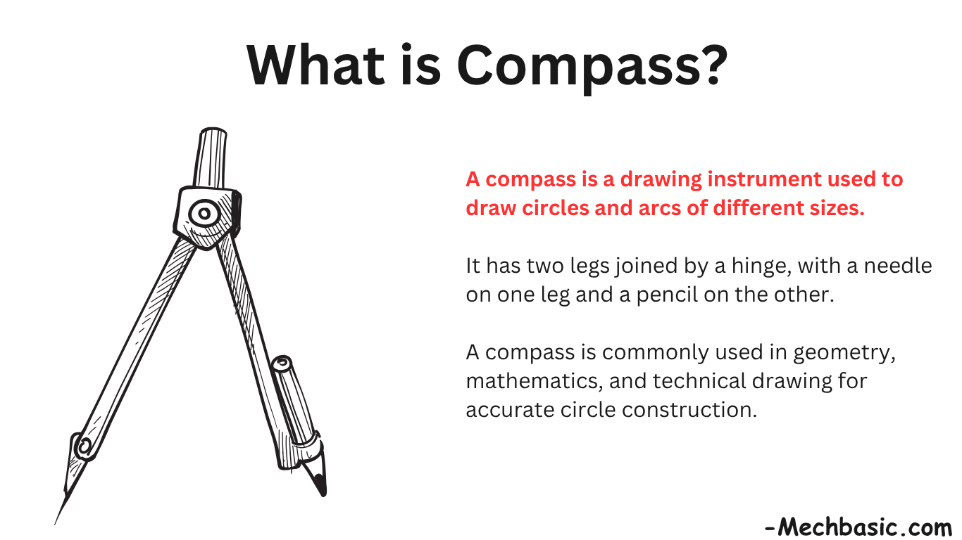 Compass-Everything you need to know