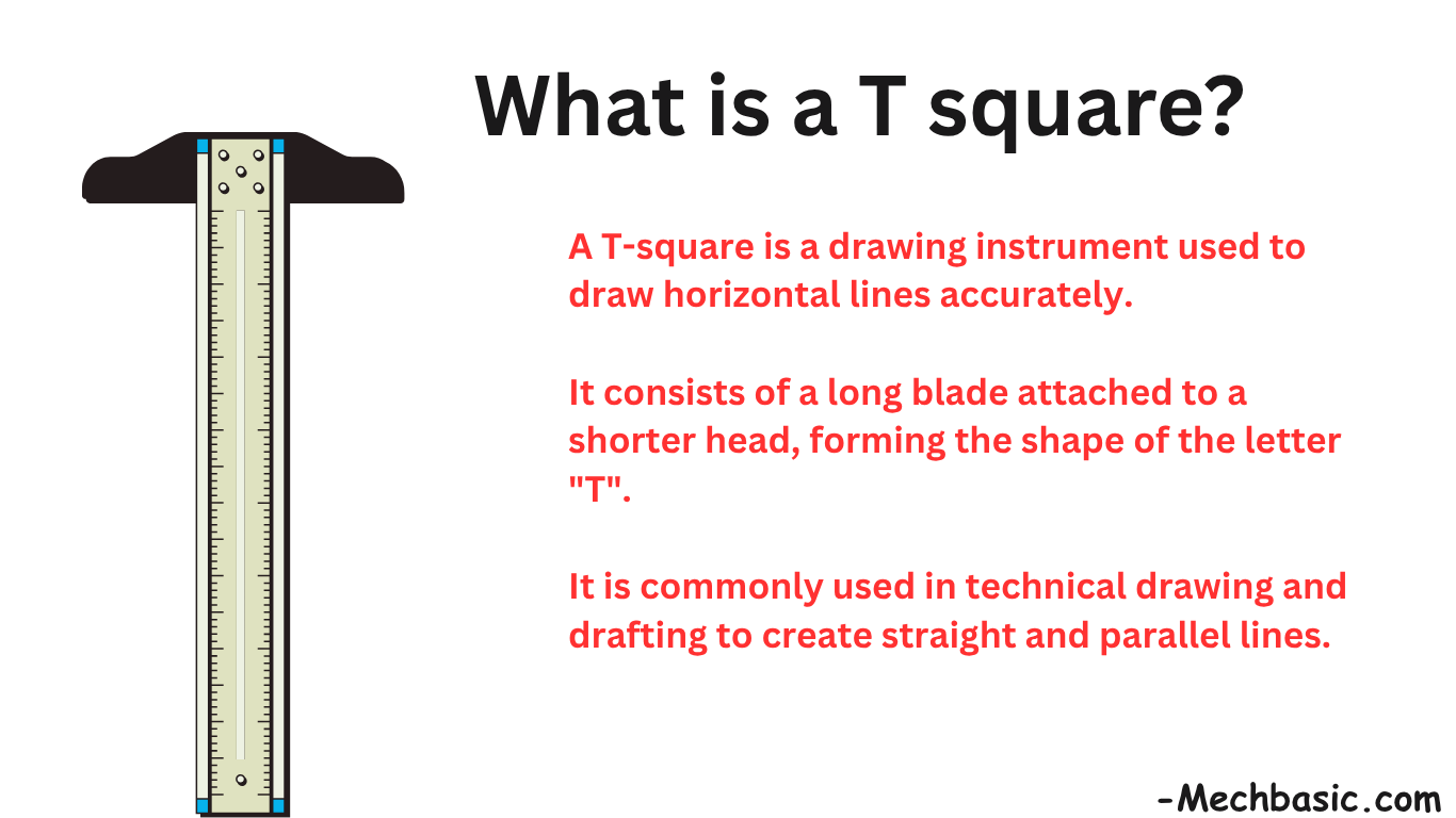 T square-Everything you need to know