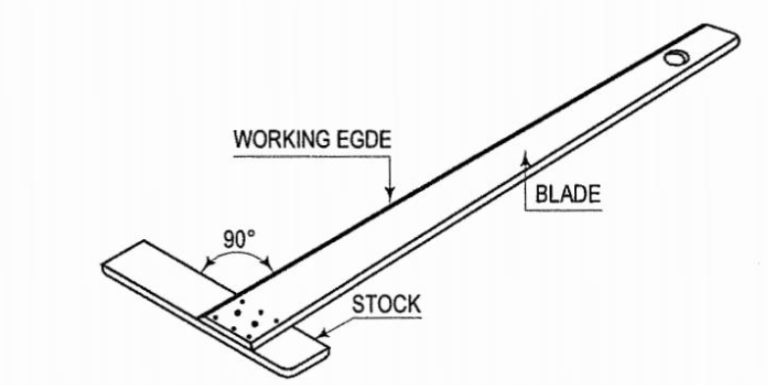 T square-Everything you need to know » MechBasic.com