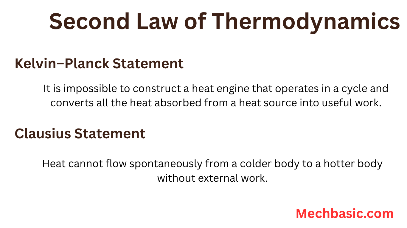 “Second Law of Thermodynamics: Entropy and Efficiency.”