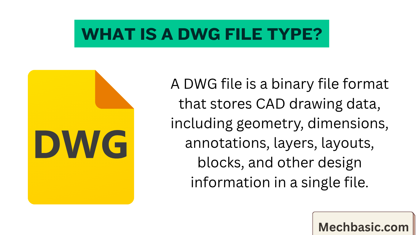 What is a DWG file type?-Everything you need to know