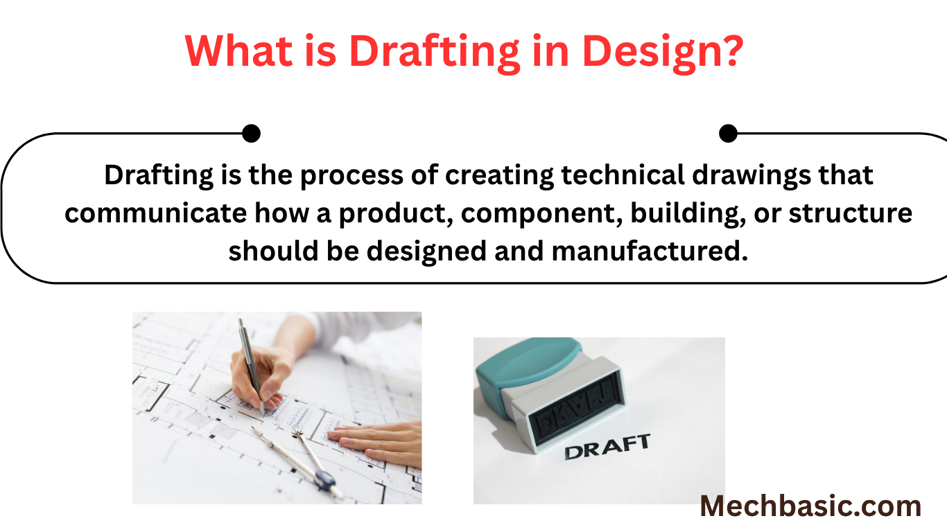 What is Drafting in Design?-Everything you need to know