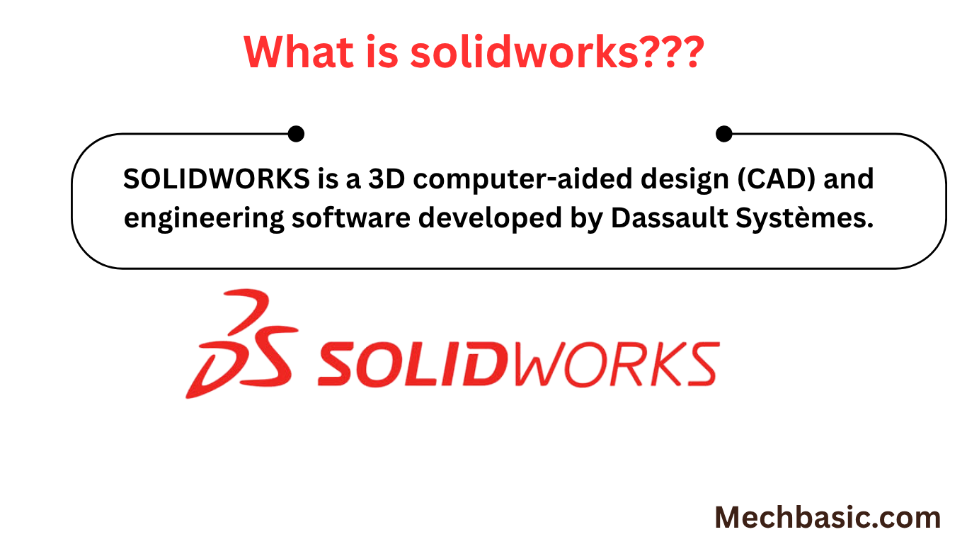 What is Solidworks?-Everything you need to know