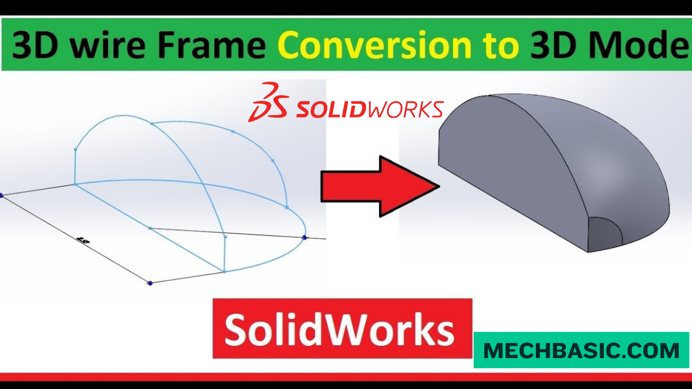 Solidworks transition from wireframe to solidbody