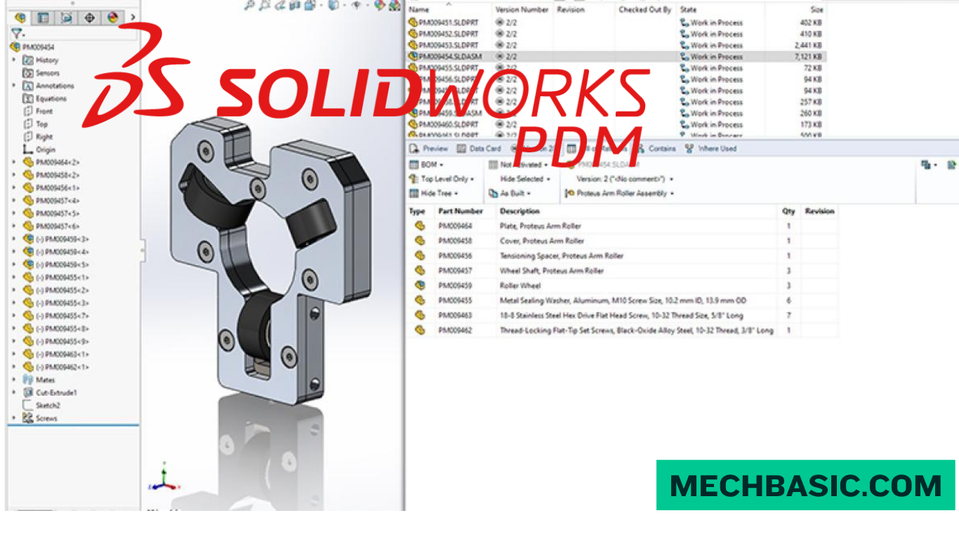 Solidworks PDM-Everything you need to know