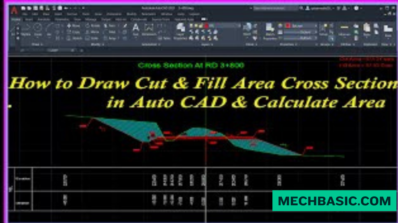 How to do cut and fill calculations in AutoCAD